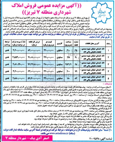 مزایده فروش املاک 