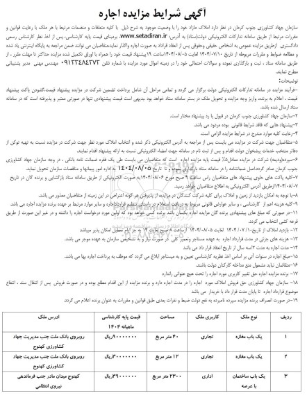 مزایده اجاره سه ملک تجاری و اداری