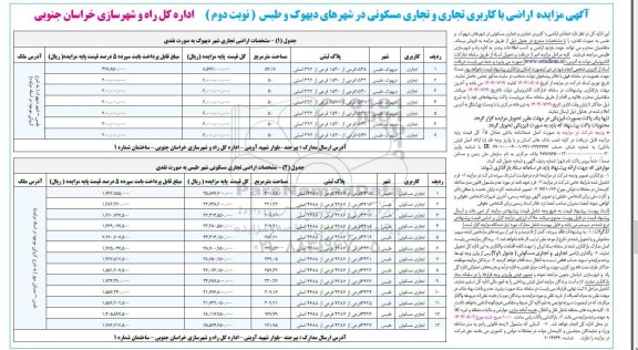 مزایده اراضی با کاربری تجاری و تجاری مسکونی  / نوبت دوم