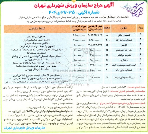 حراج مجموعه های ورزشی تحت پوشش