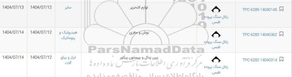 استعلام لوازم التحریر ...