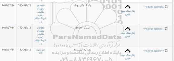 استعلام پکینگ و گاید رینگ و...