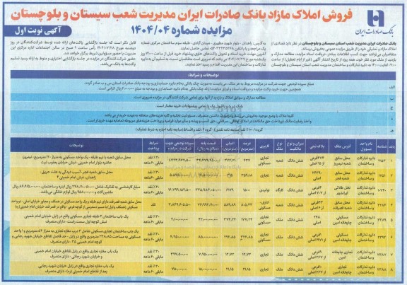 مزایده فروش املاک مازاد بانک 