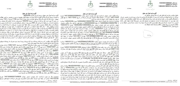مزایده ششدانگ یک واحد کارخانه صنایع غذایی و بسته بندی به پلاک ثبتی 1149 فرعی از 103 اصلی به مساحت 1903.50 متر مربع