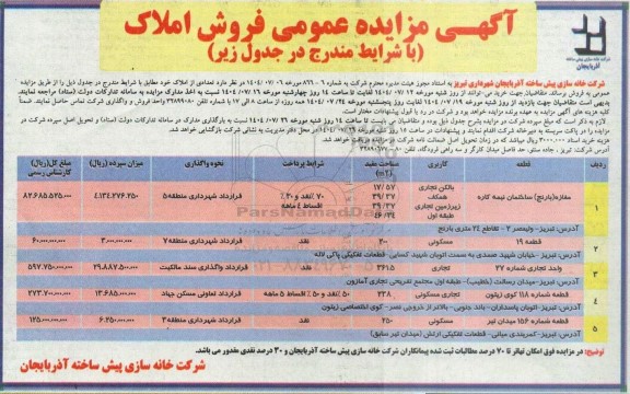 مزایده عمومی فروش املاک