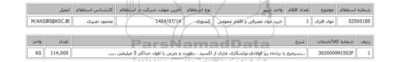 استعلام مواد فلزی