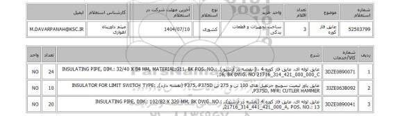 استعلام عایق فاز کوره