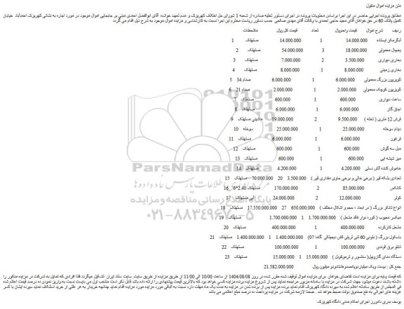مزایده آبگرمکن ایستاده و...