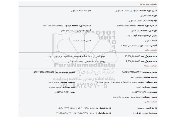 مزایده، مزایده ملک مسکونی