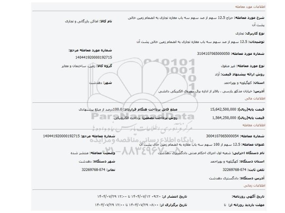 مزایده، 12.5 سهم از صد سهم سه باب مغازه تجاری به انضمام زمین خالی پشت آن