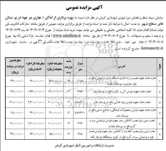 مزایده بهره برداری از اماکن تجاری ...