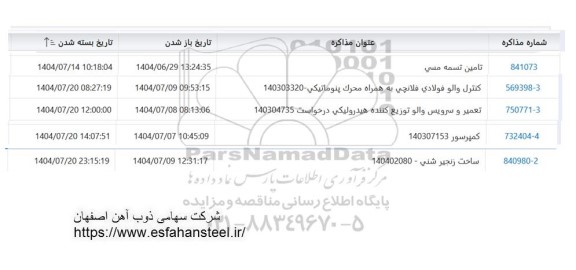 استعلام تامین تسمه مسی ...