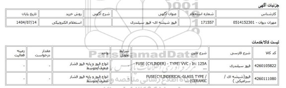 استعلام الکترونیکی، فیوز شیشه ای- فیوز سیلندری