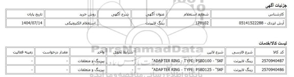 استعلام الکترونیکی، رینگ لابیرنت