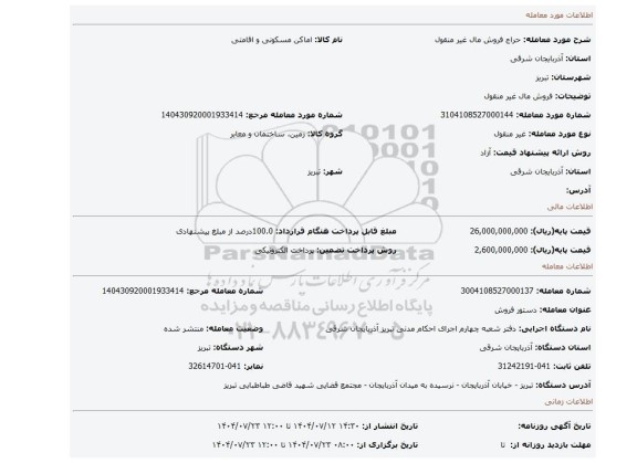 مزایده، فروش مال غیر منقول