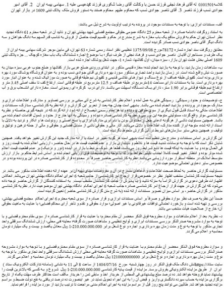 مزایده ششدانگ سرقفلی واحد تجاری