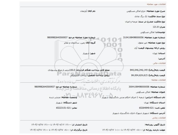 مزایده، اماکن مسکونی