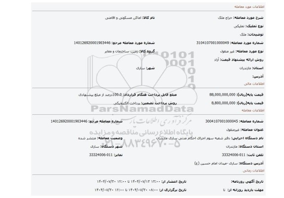 مزایده، ملک