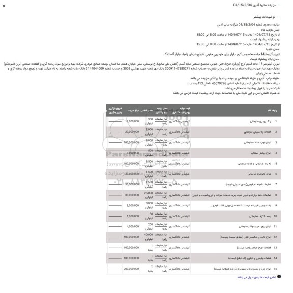 مزایده رنگ پودری ضایعاتی...