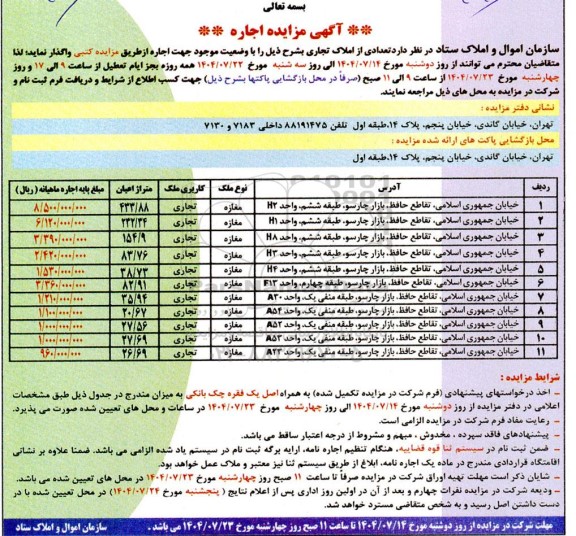 مزایده اجاره املاک