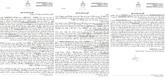 مزایده فروش یک قطعه آپارتمان به پلاک ثبتی 16392 فرعی از 55 اصلی 