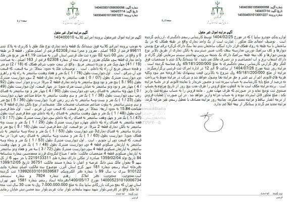 مزایده ششدانگ یک قطعه واحد تجاری نوع ملک طلق با کاربری به پلاک ثبتی 99611 فرعی از 163 اصلی 