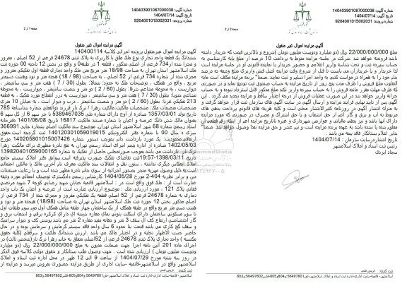 مزایده فروش ششدانگ یک قطعه واحد تجاری نوع ملک طلق با کاربری به پلاک ثبتی 24678 فرعی از 52