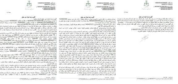 مزایده فروش ششدانگ یک قطعه زمین مزروعی دارای پلاک ثبتی 31 (سی و یک) فرعی از 79 (هفتاد و نه) 