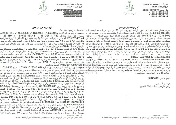 مزایده شش دانگ یک باب مغازه نوع ملک طلق با کاربری تجاری 