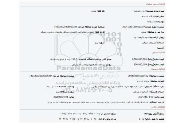 مزایده، اسلحه