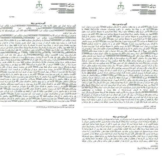 مزایده ششدانگ یک واحد آپارتمان مسکونی قطعه سی و یک تفکیکی به پلاک ثبتی پانزده هزار و سیصد و نود و هشت فرعی 