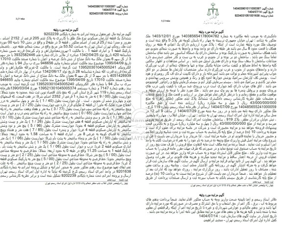 مزایده فروش ششدانگ یک دستگاه آپارتمان مسکونی به پلاک ثبتی 205 فرعی از 2152 اصلی به مساحت 53.52 متر مربع 