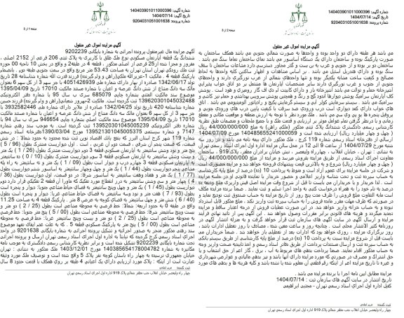 مزایده ششدانگ یک قطعه آپارتمان مسکوني نوع ملک طلق با کاربری به پلاک ثبتی 206 فرعی از 2152 اصلی