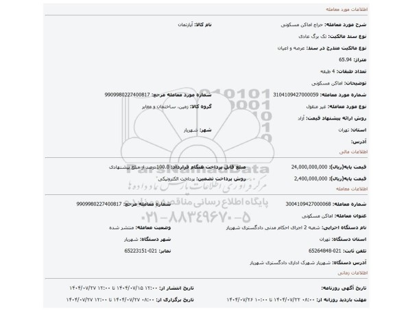 مزایده، اماکن مسکونی
