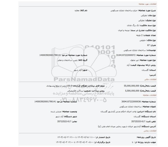 مزایده، ساختمان تجاری مسکونی