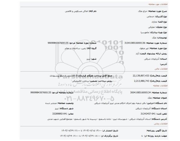 مزایده، ملک