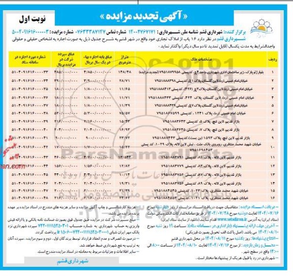 مزایده اجاره 16 باب املاک تجاری
