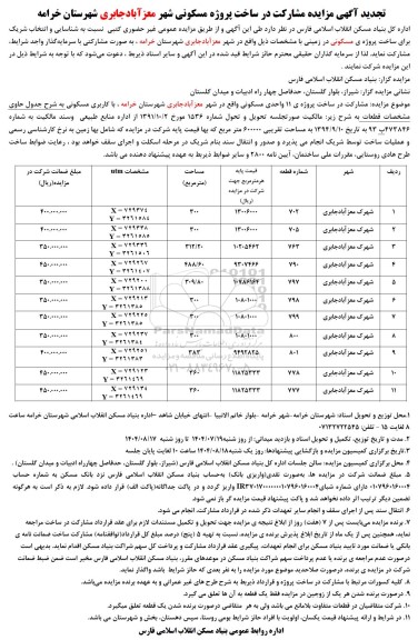 مزایده و مناقصه مشارکت در ساخت پروژه مسکونی شهر ...تجدید 