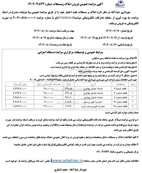 مزایده فروش املاک و مستغلات تحت اختیار 