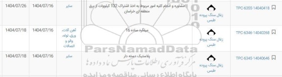 استعلام مشاوره و انجام کلیه امور مربوط به اخذ اشتراک 132 کیلووات از برق ....