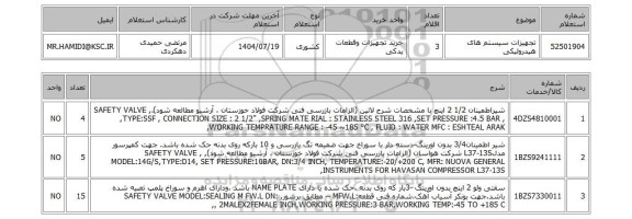 استعلام تجهیزات سیستم های هیدرولیکی