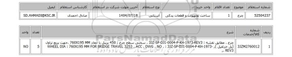استعلام چرخ