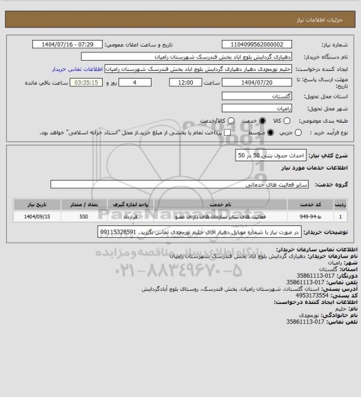 استعلام احداث جدول بتنی 50 در 50