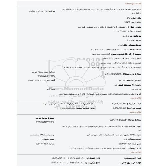 مزایده، فروش 5 دانگ ملک شخص ثالث  به نام عمران قره لو  پلاک ثبتی  32968 فرعی از 149 اصلی