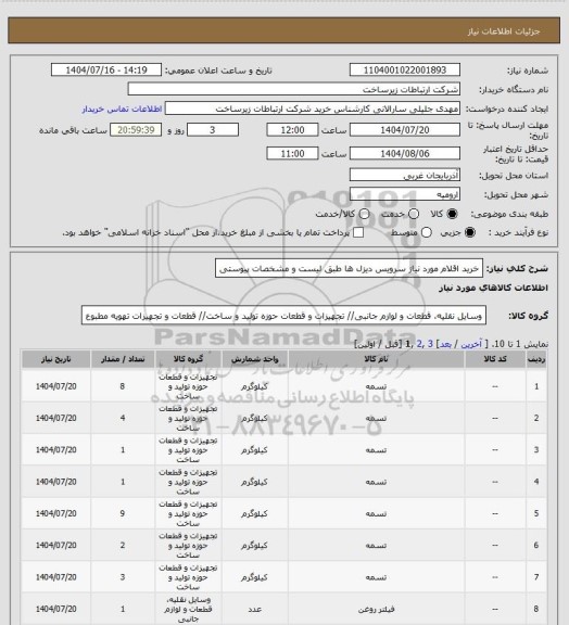استعلام خرید اقلام مورد نیاز سرویس دیزل ها طبق لیست و مشخصات پیوستی