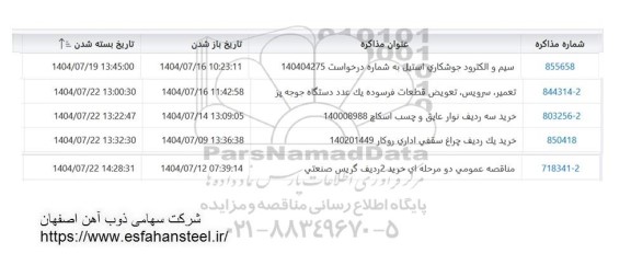 استعلام سیم و الکترود جوشکاری، استیل به شماره درخواست 140404275و...