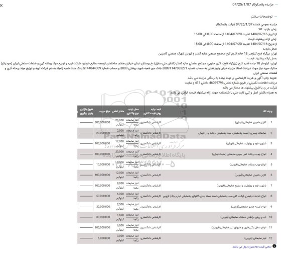مزایده فروش کارتن خمیری ضایعاتی ...
