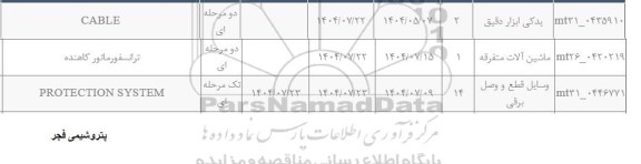 استعلام CABLE ، ترانسفورماتور کاهنده ...