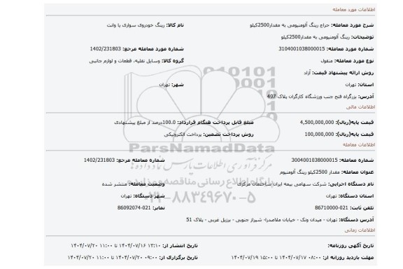 مزایده، رینگ آلومنیومی به مقدار2500کیلو