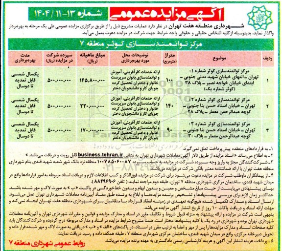 مزایده مرکز توانمندسازی کوثر....